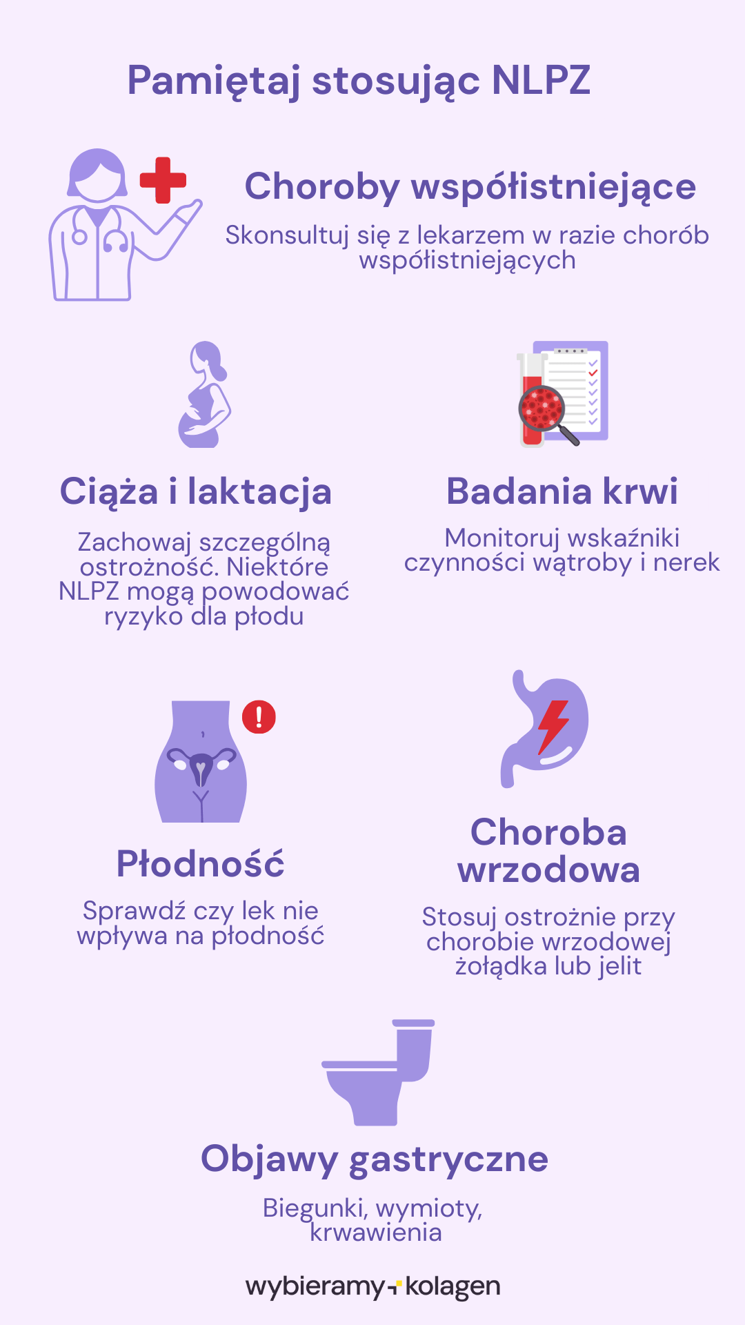 O czym pamiętać przy stosowaniu NLPZ