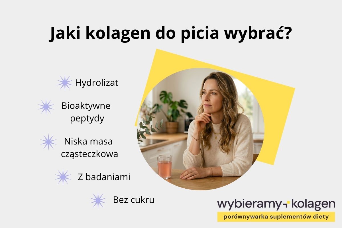Infografika przedstawia kryteria, jakimi warto kierować się przy wyborze kolagenu do picia: hydrolizat, bioaktywne peptydy, niska masa cząsteczkowa, badania, bez cukru