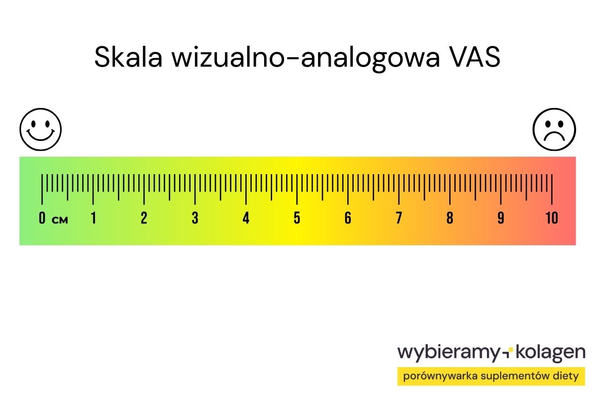 skala bólu VAS